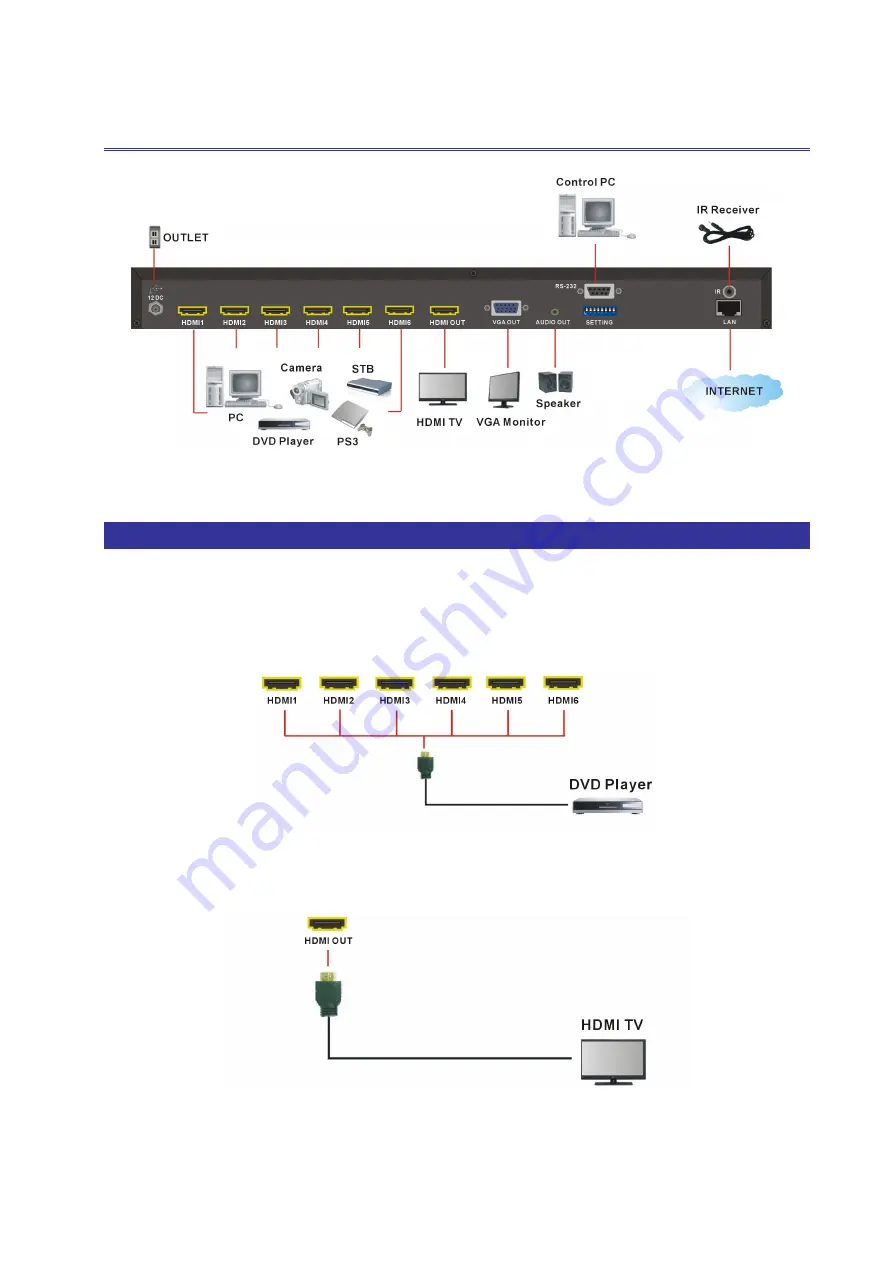 AVLink HRM-602P User Manual Download Page 18