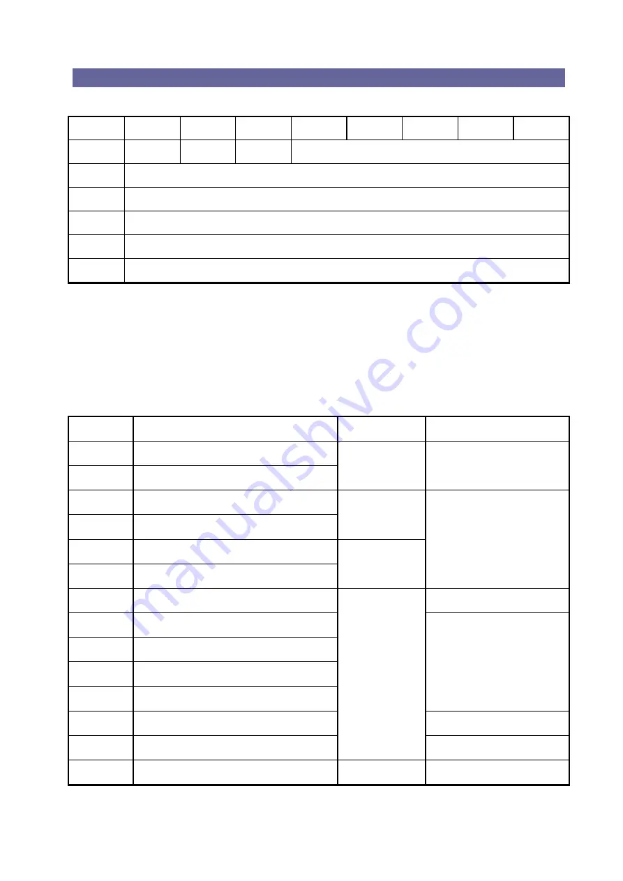 AVLink HRM-602P User Manual Download Page 53