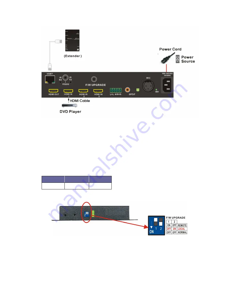 AVLink PS-301 User Manual Download Page 30