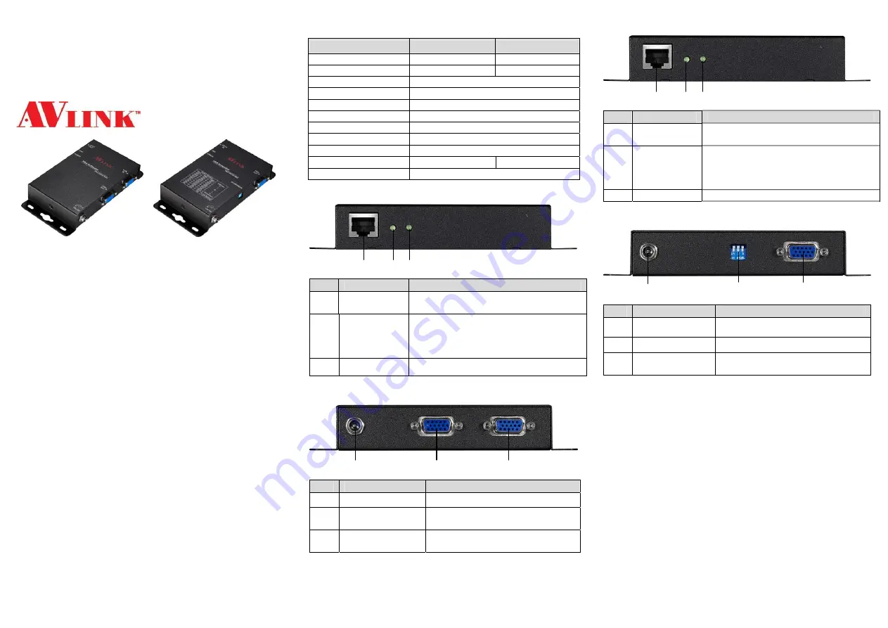 AVLink VGA-LDXW PRO Скачать руководство пользователя страница 1