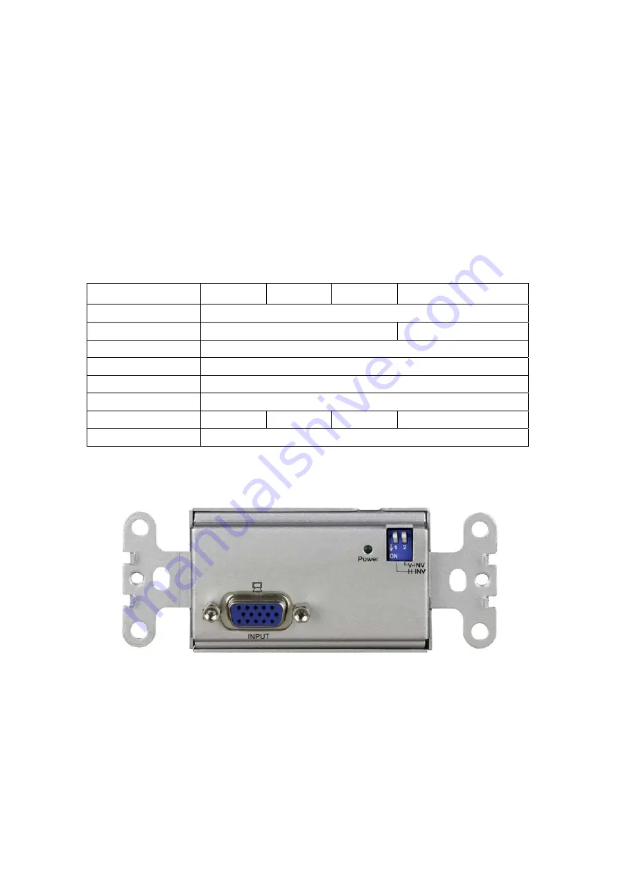 AVLink WVGA-E2 Скачать руководство пользователя страница 3