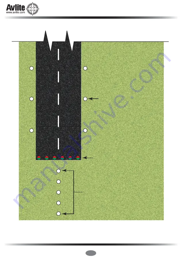 Avlite AV-425-RF Manual Download Page 30