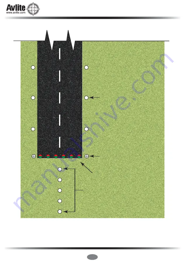 Avlite AV-425-RF Manual Download Page 32