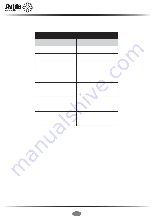 Avlite AV-425-RF Manual Download Page 36