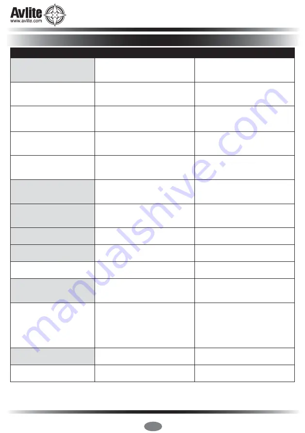 Avlite AV-425-RF Manual Download Page 38