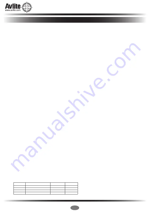 Avlite AV-426-L861 Installation & Service Manual Download Page 3