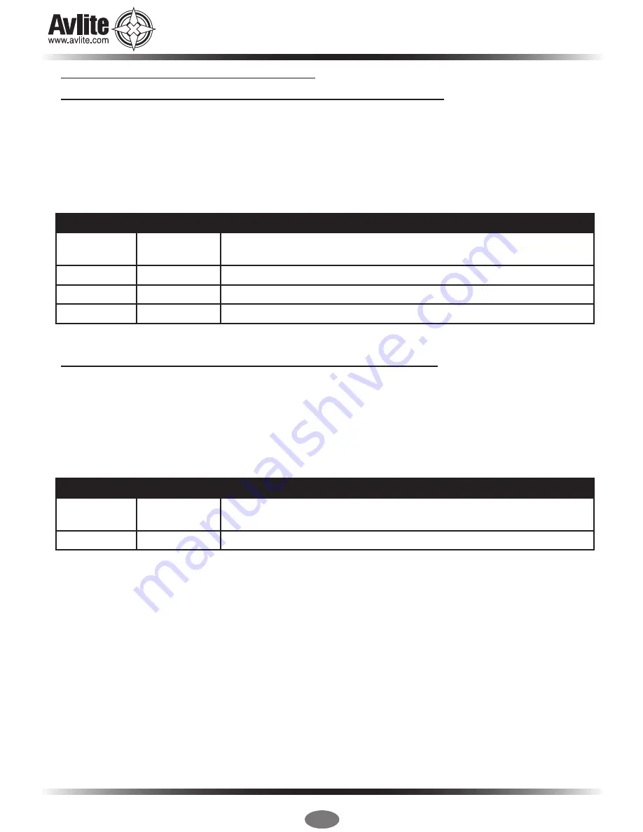 Avlite AV-OL-FL810-12-R Installation & Service Manual Download Page 14