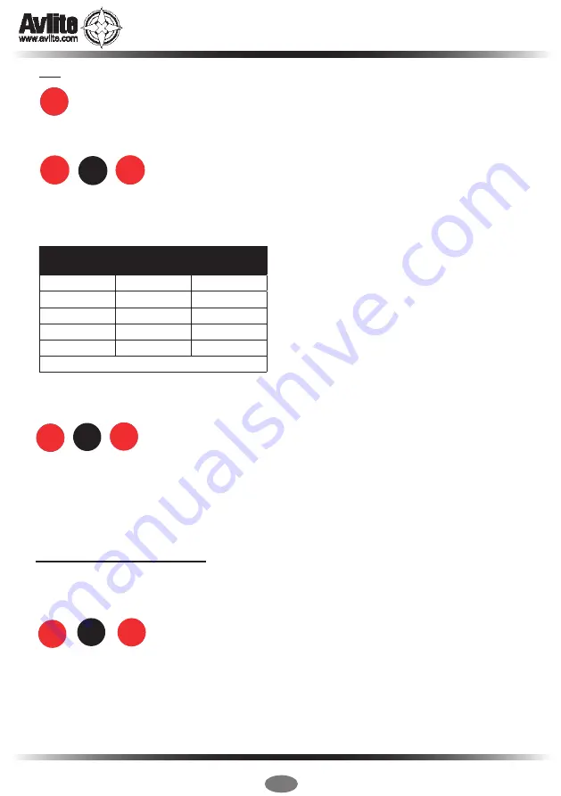 Avlite AV-OL-IMB Installation & Service Manual Download Page 16