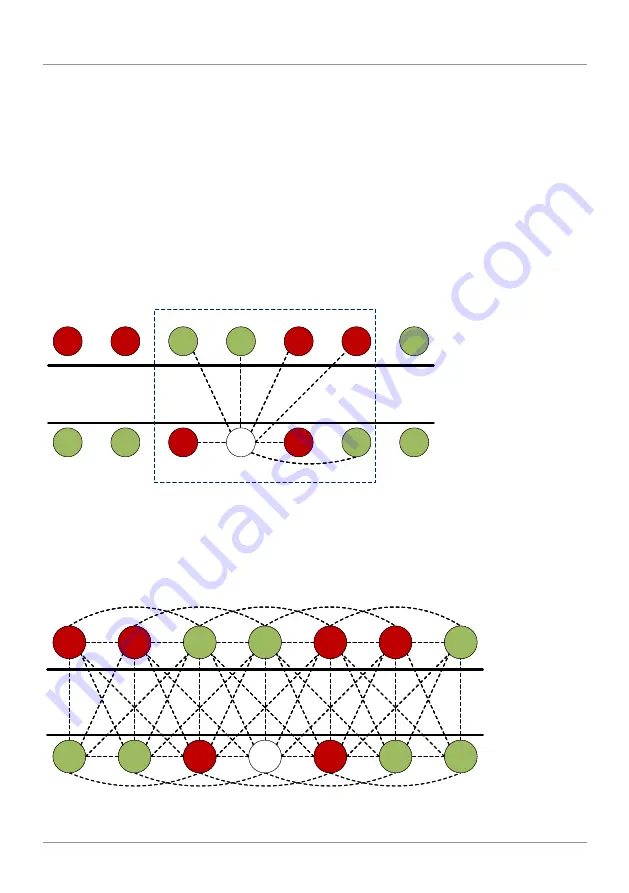 Avlite AvMesh Installation & Troubleshooting Manual Download Page 23