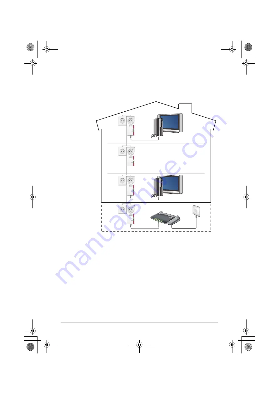 AVM FRITZ! Powerline 520E Set Installation And Operation Manual Download Page 18