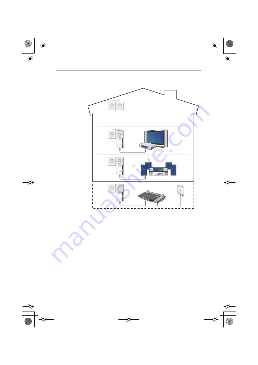 AVM FRITZ! Powerline 520E Set Installation And Operation Manual Download Page 19