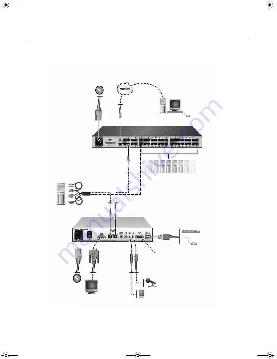 Avocent AMX 5030 Installer/User Manual Download Page 23