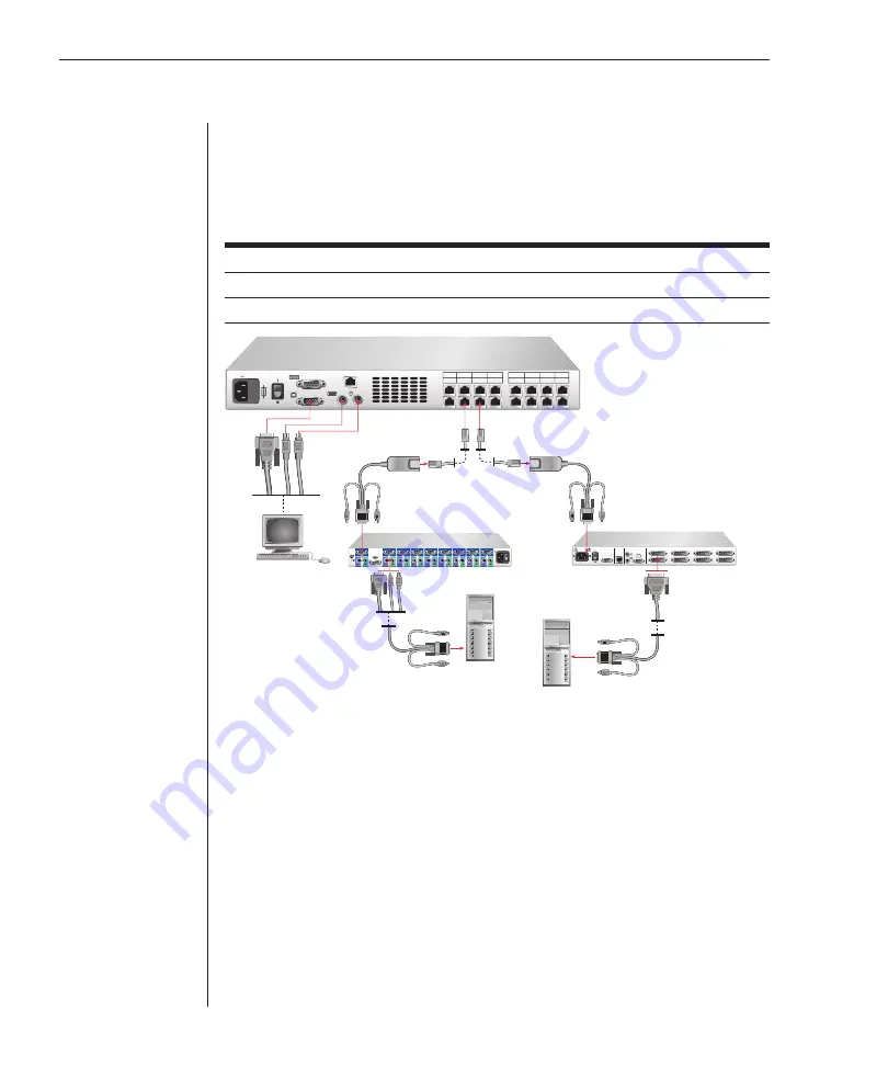 Avocent AutoView 1000R Installer/User Manual Download Page 20