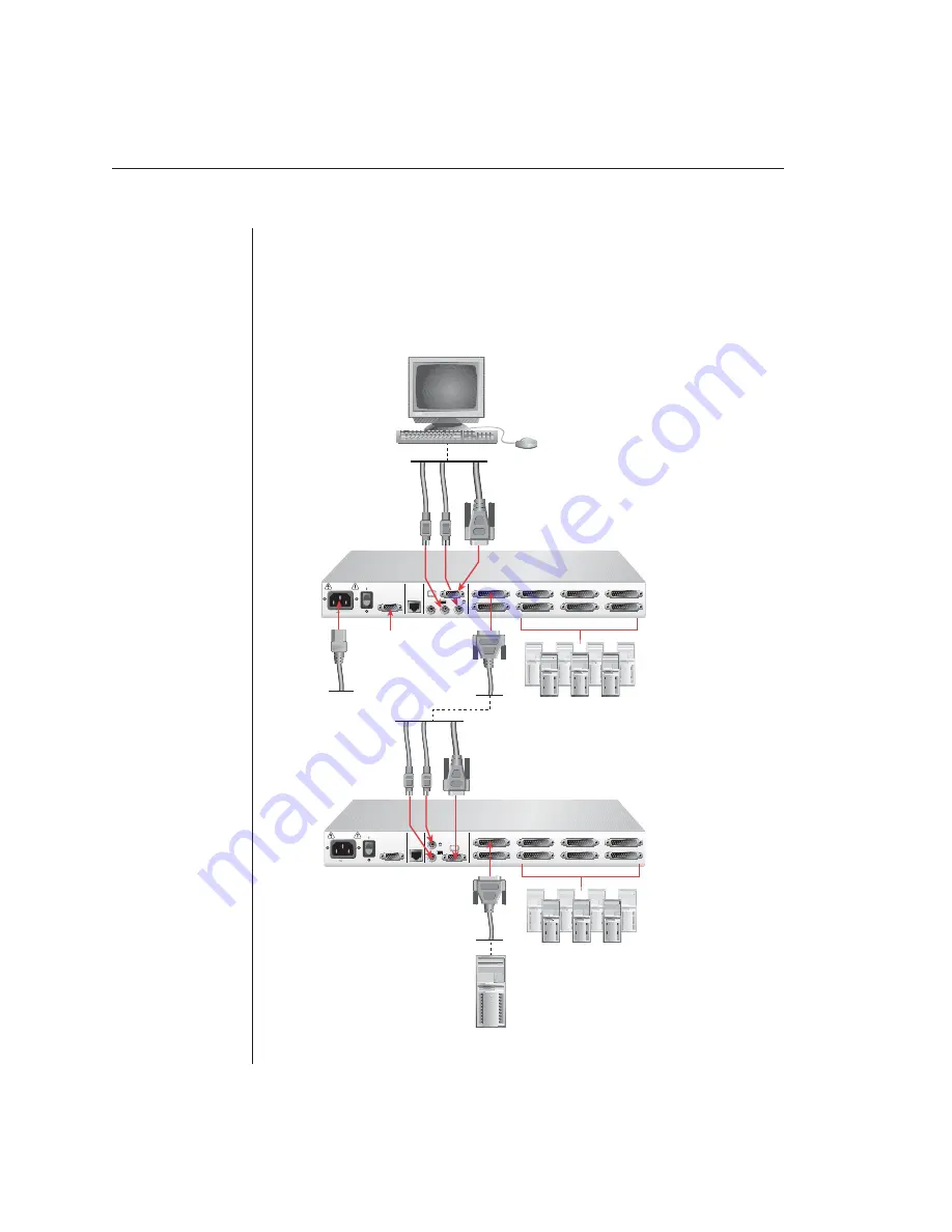 Avocent AutoView 200 Installer/User Manual Download Page 22