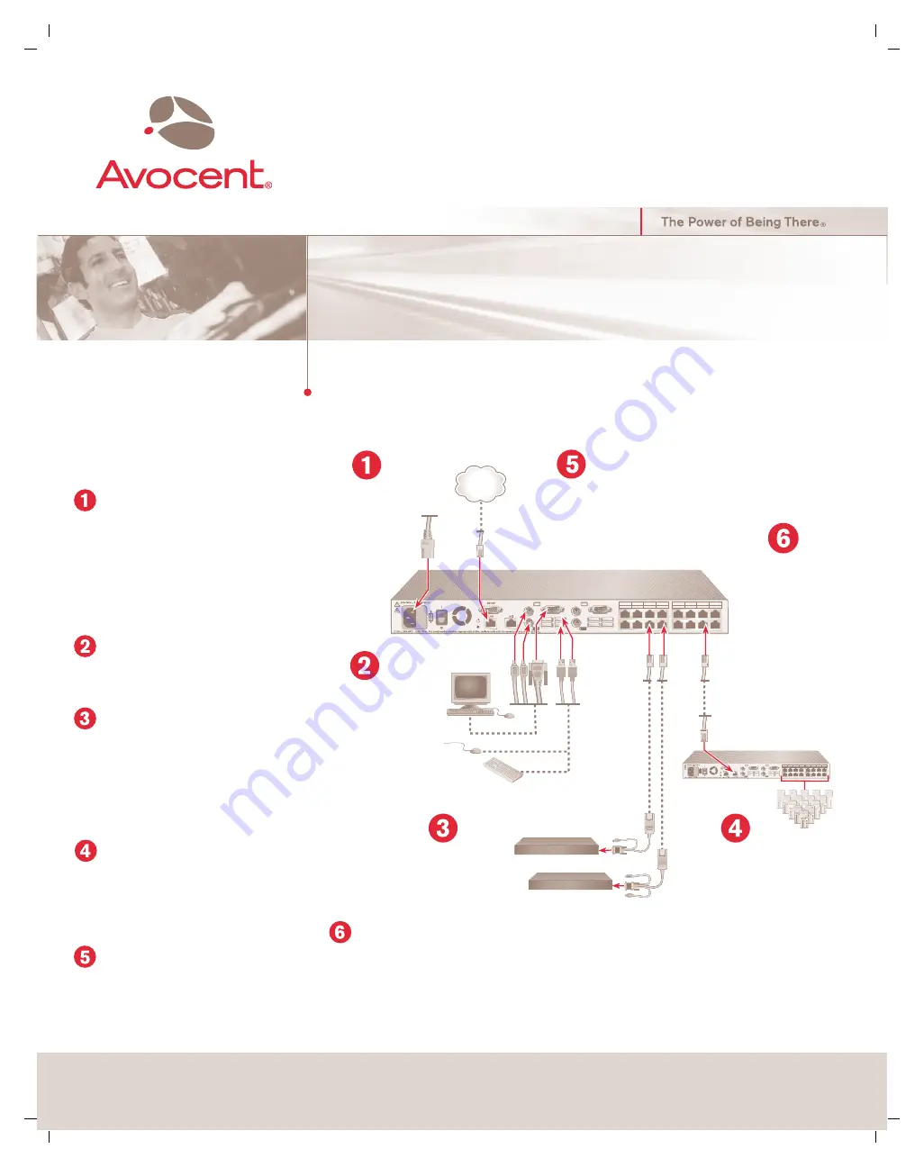 Avocent AutoView 2020 Скачать руководство пользователя страница 2