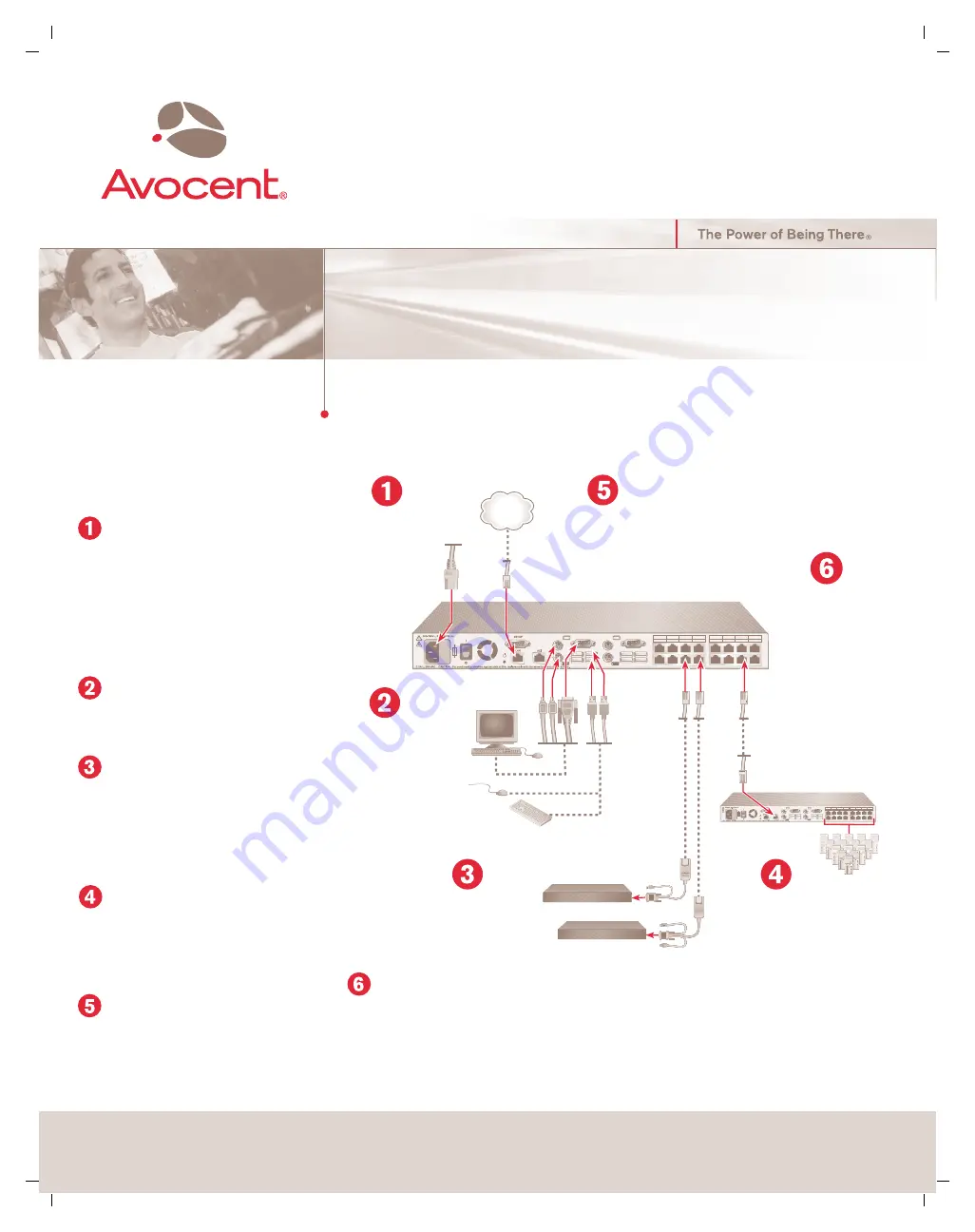 Avocent AutoView 2020 Скачать руководство пользователя страница 3