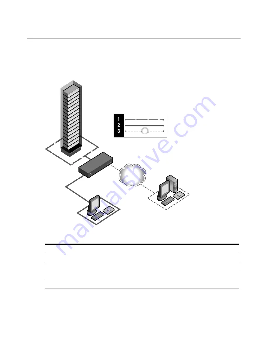 Avocent AUTOVIEW 3008 Скачать руководство пользователя страница 14