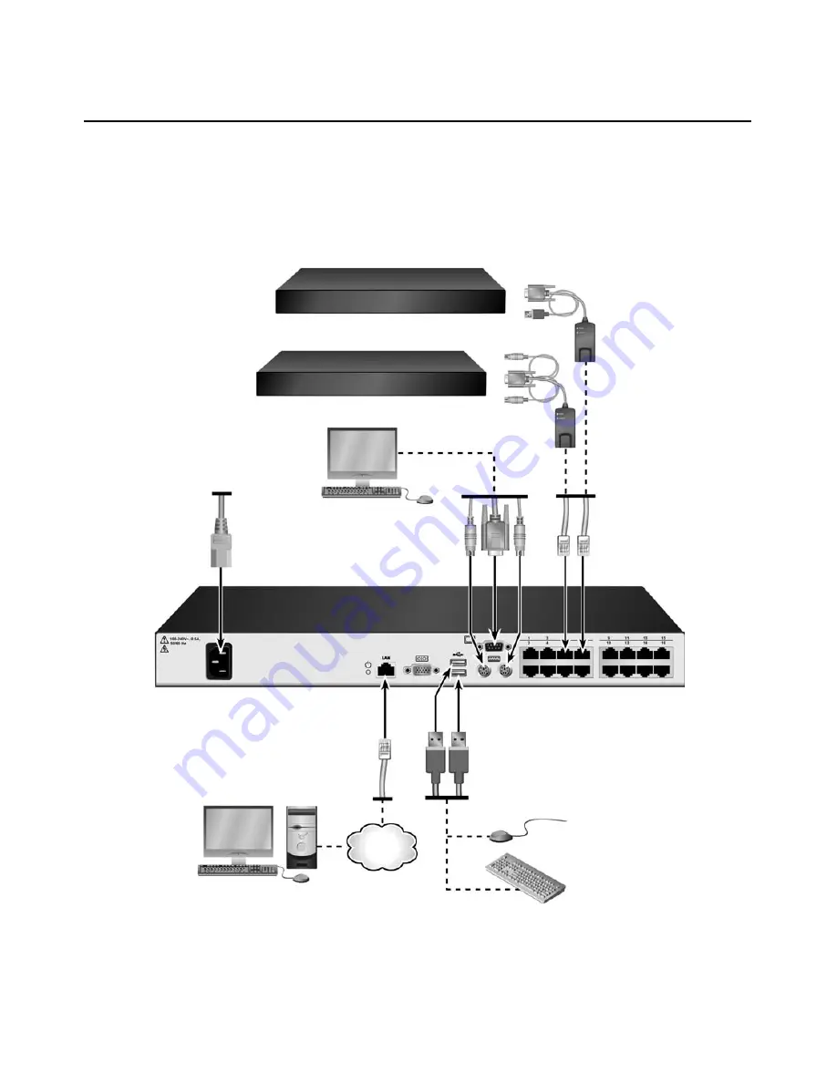 Avocent AUTOVIEW 3008 Installer/User Manual Download Page 16