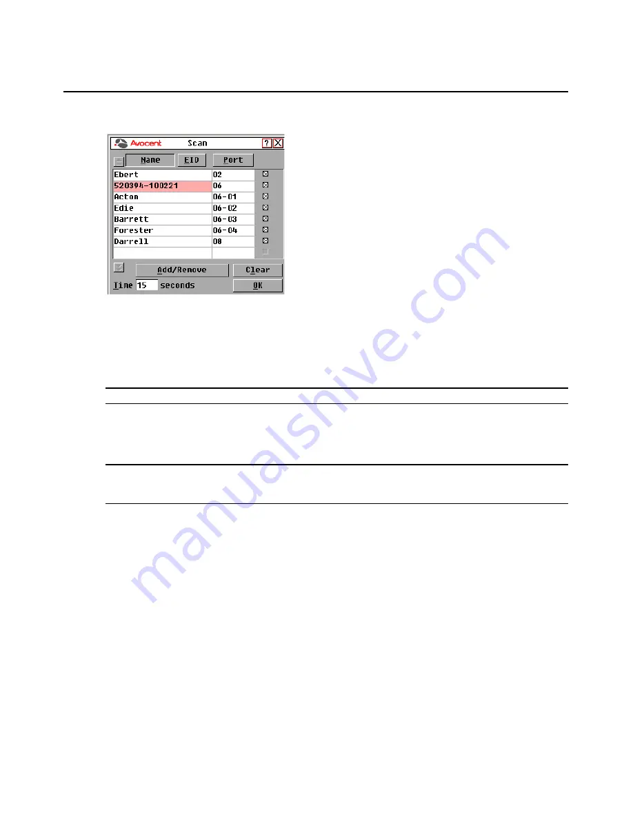 Avocent AUTOVIEW 3008 Installer/User Manual Download Page 39