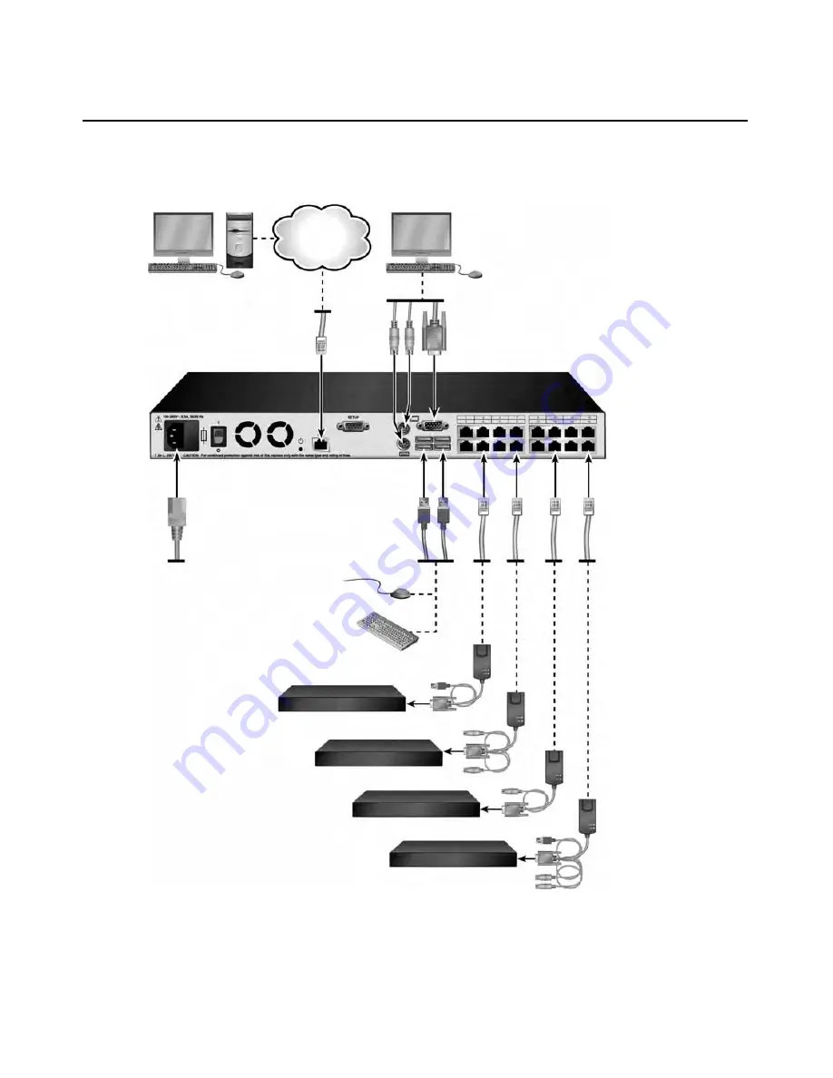 Avocent AutoView 3050 Скачать руководство пользователя страница 16