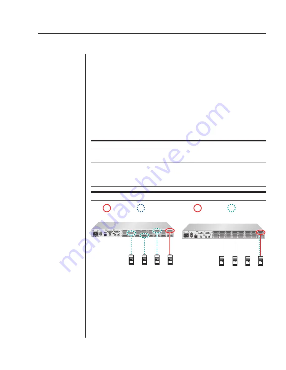 Avocent AutoView 416 Installer/User Manual Download Page 43