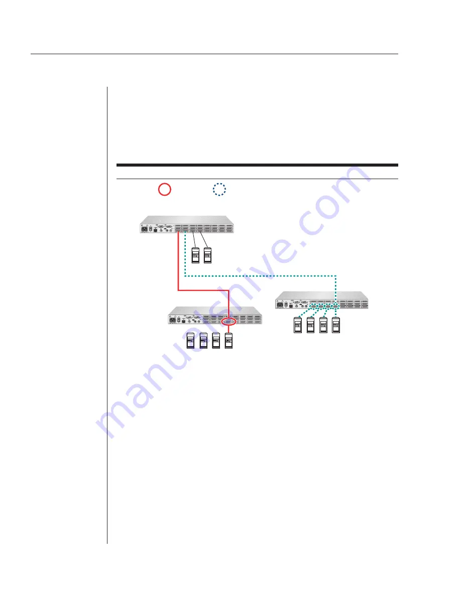 Avocent AutoView 416 Installer/User Manual Download Page 100