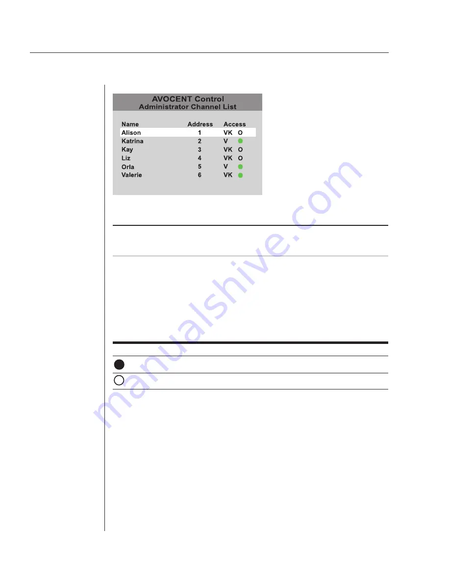 Avocent AutoView 416 Installer/User Manual Download Page 138