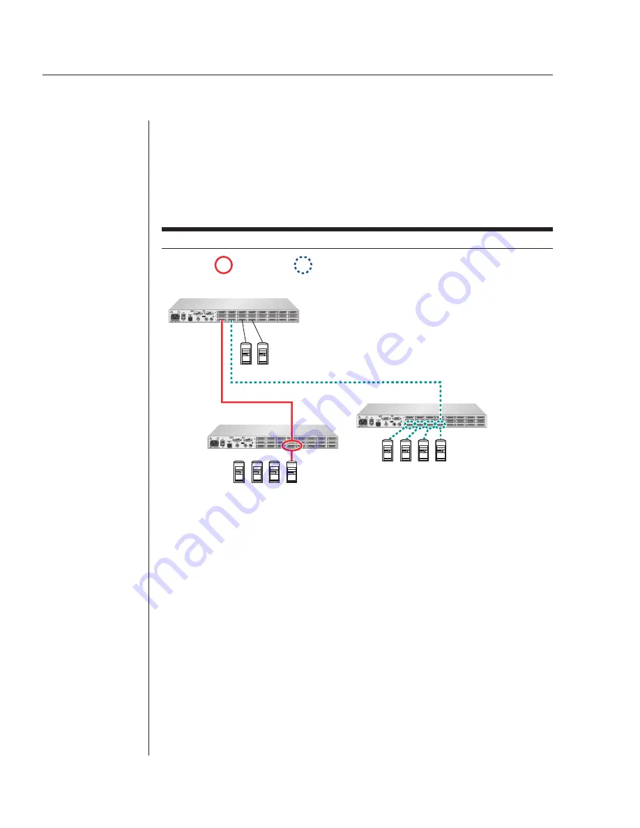 Avocent AutoView 416 Installer/User Manual Download Page 156