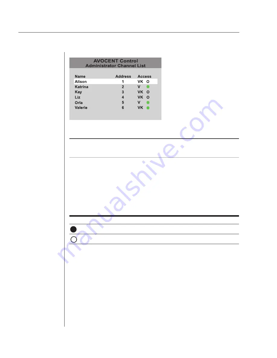 Avocent AutoView 416 Installer/User Manual Download Page 194