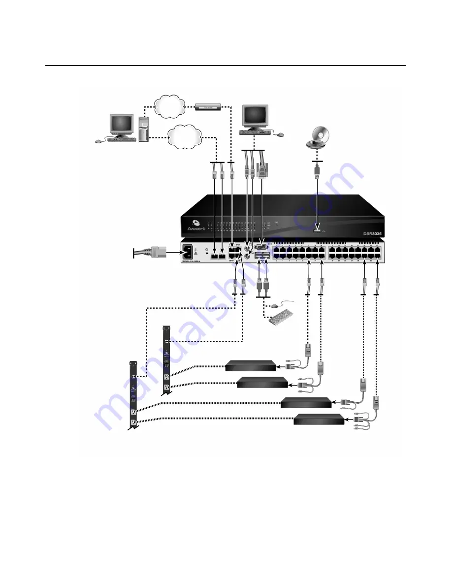 Avocent DSR Series DSR2035 Installer/User Manual Download Page 19