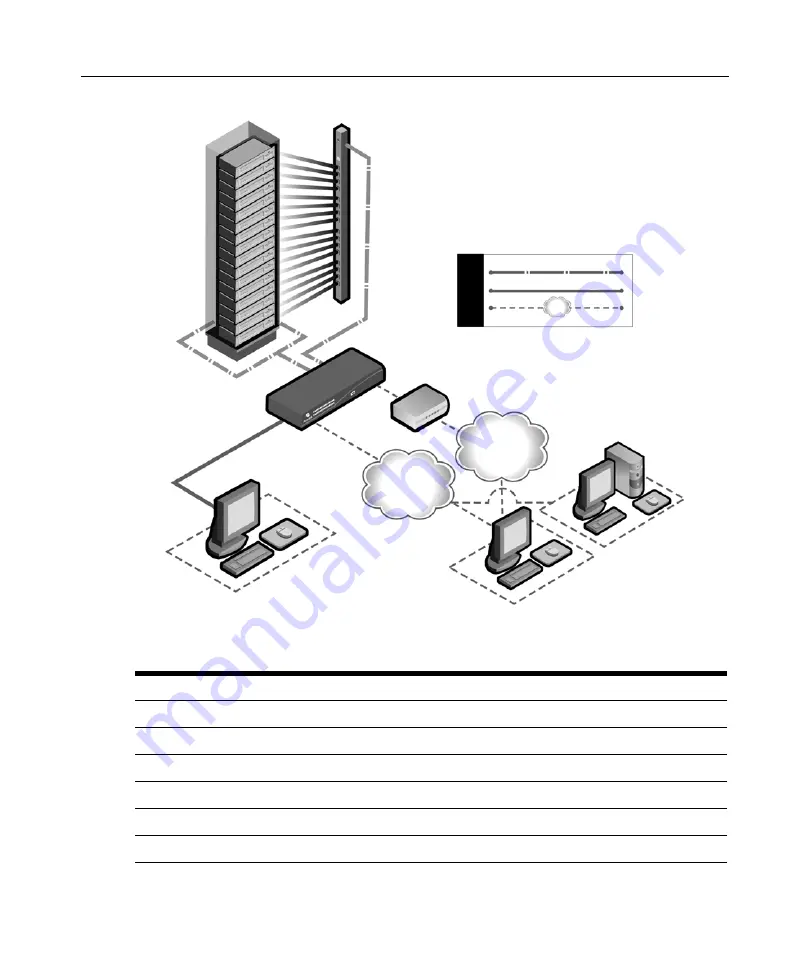 Avocent DSR Series Installer/User Manual Download Page 82