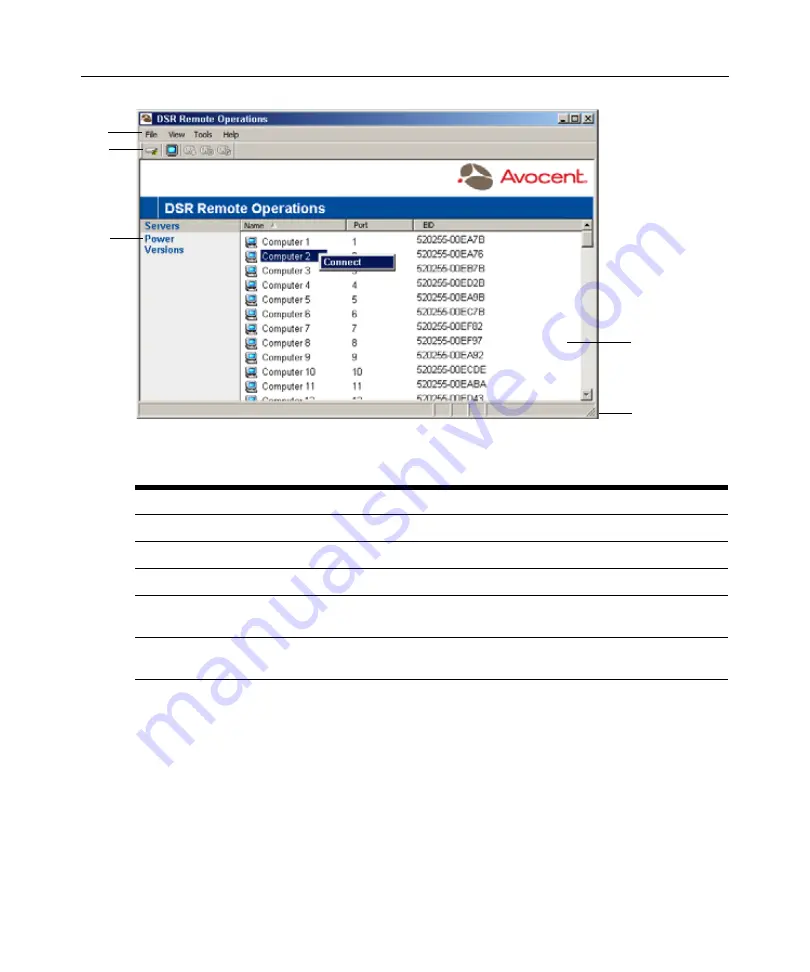 Avocent DSR Series Installer/User Manual Download Page 85