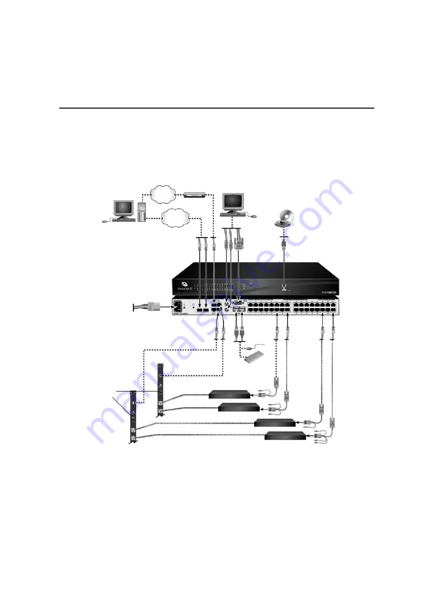 Avocent DSR Series Installer/User Manual Download Page 134