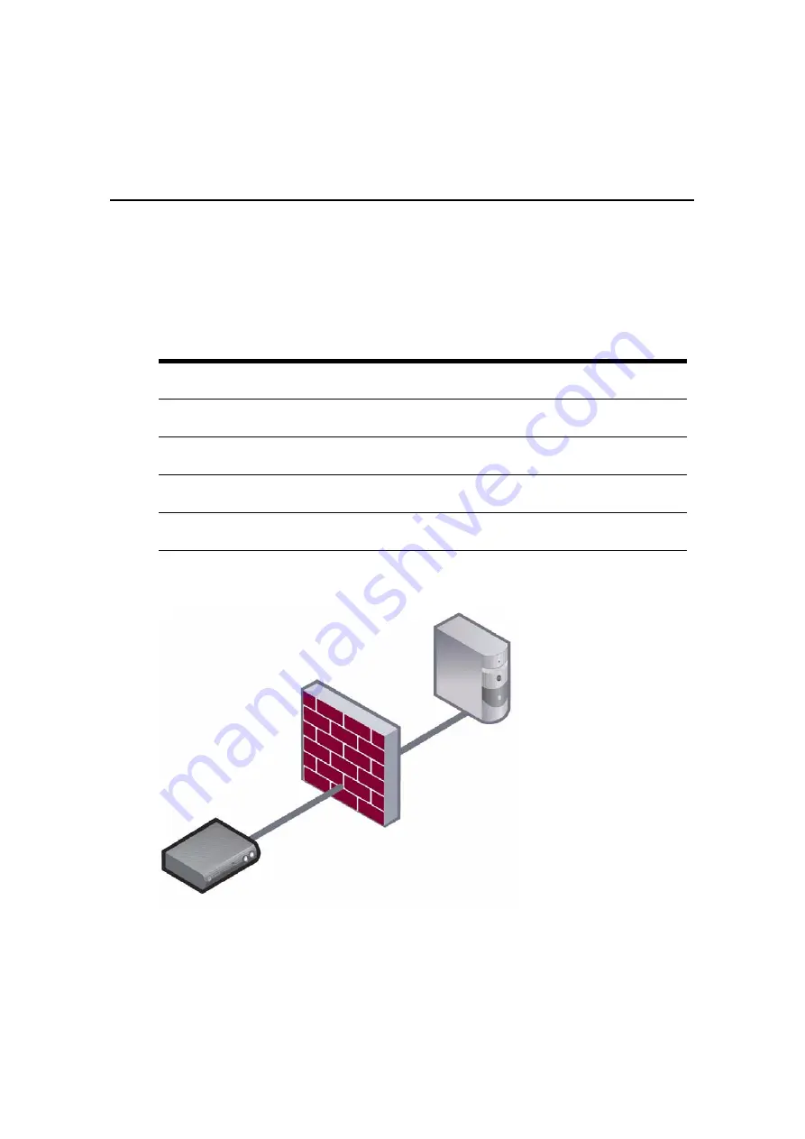 Avocent DSR Series Installer/User Manual Download Page 140