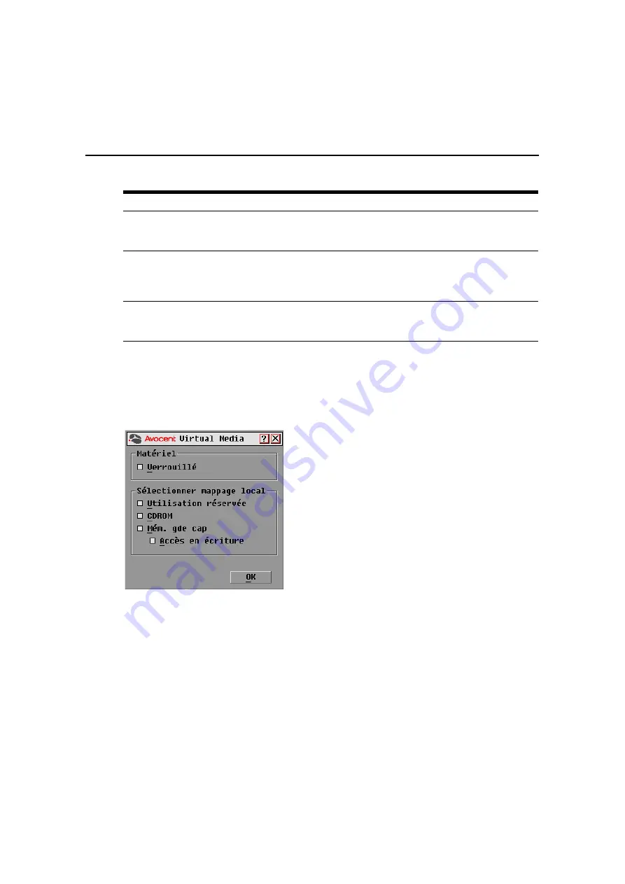 Avocent DSR Series Installer/User Manual Download Page 164