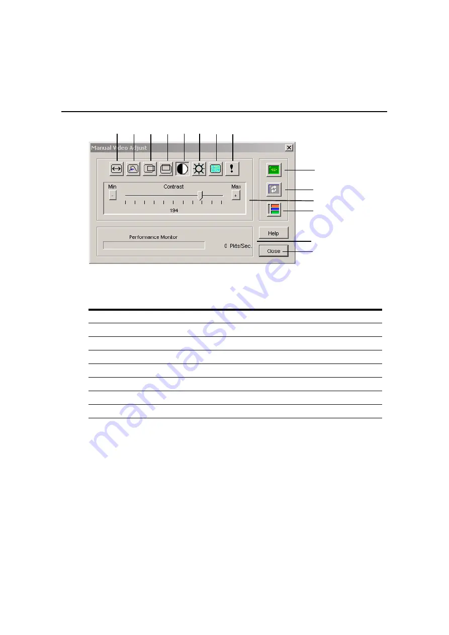 Avocent DSR Series Installer/User Manual Download Page 189