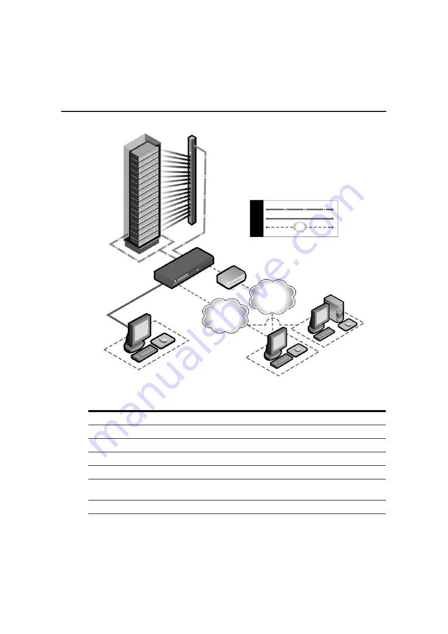 Avocent DSR Series Installer/User Manual Download Page 204