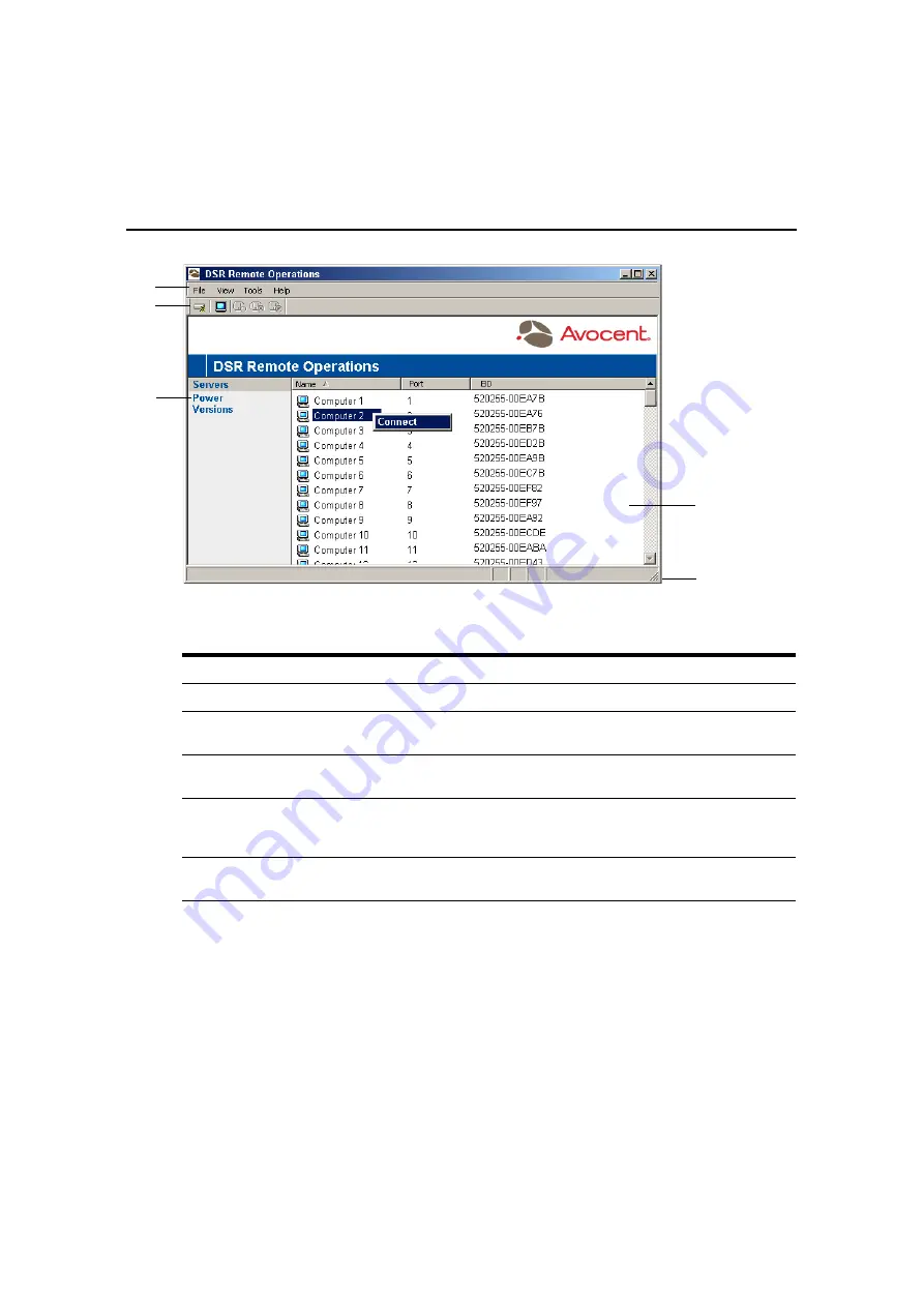 Avocent DSR Series Installer/User Manual Download Page 207