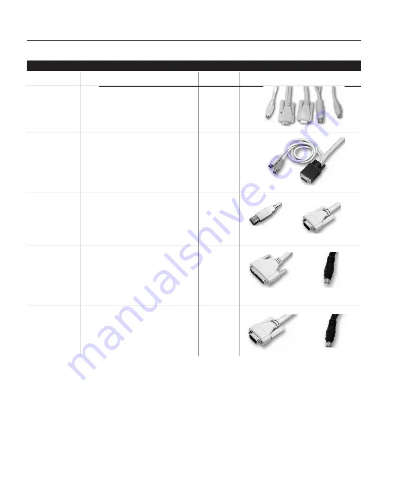 Avocent Eletric Keyboard Installer/User Manual Download Page 16