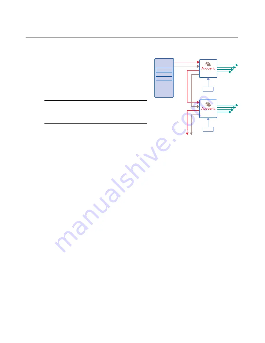 Avocent Emerge EMS1000MP Series Installer/User Manual Download Page 26