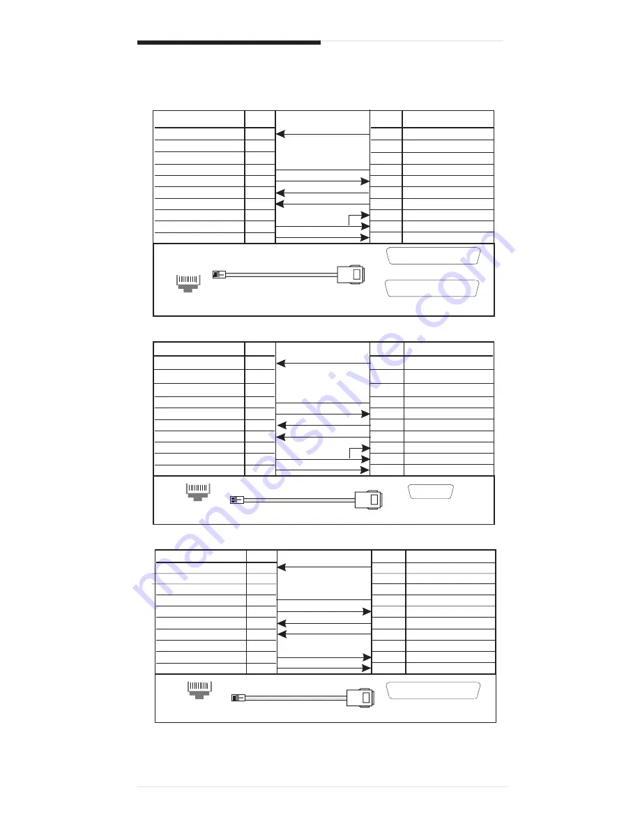 Avocent ESP Multi-Interface Serial Hub SuperSerial Product Installation Manual Download Page 5