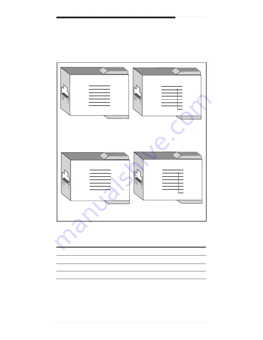 Avocent ESP Multi-Interface Serial Hub SuperSerial Product Installation Manual Download Page 6