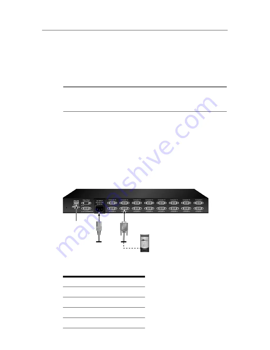 Avocent Integrated LCD KVM Switch Скачать руководство пользователя страница 8