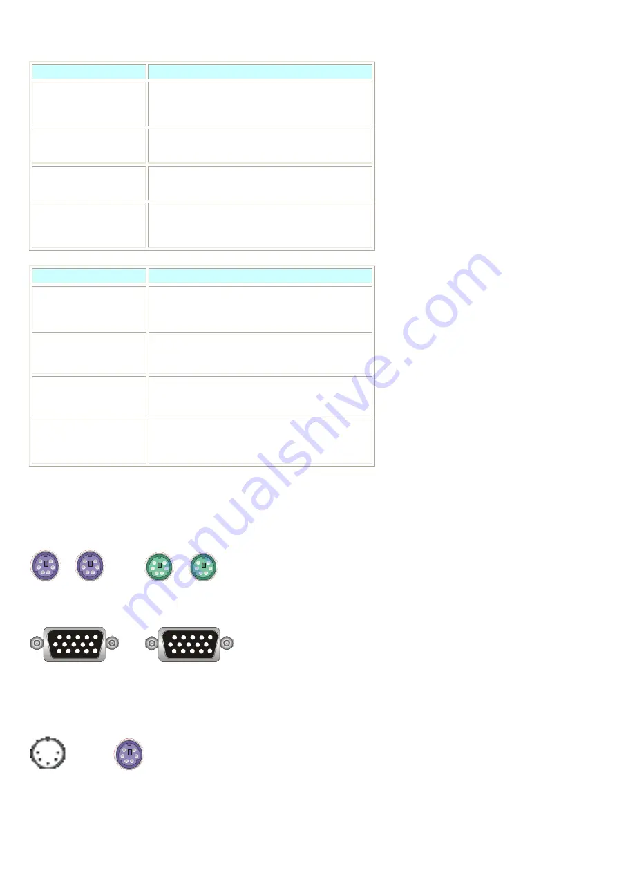 Avocent KVM over IP switch User Manual Download Page 11