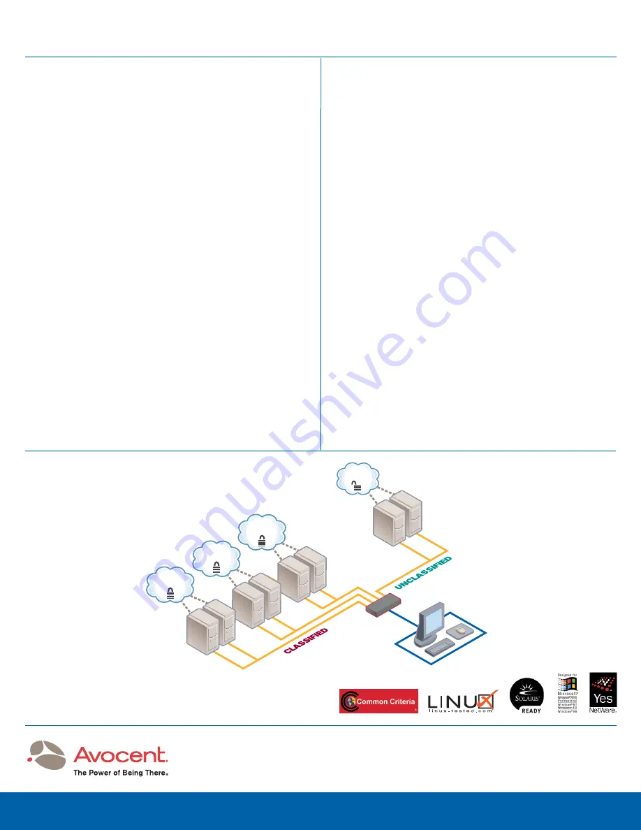 Avocent KVM Switching Specification Sheet Download Page 2