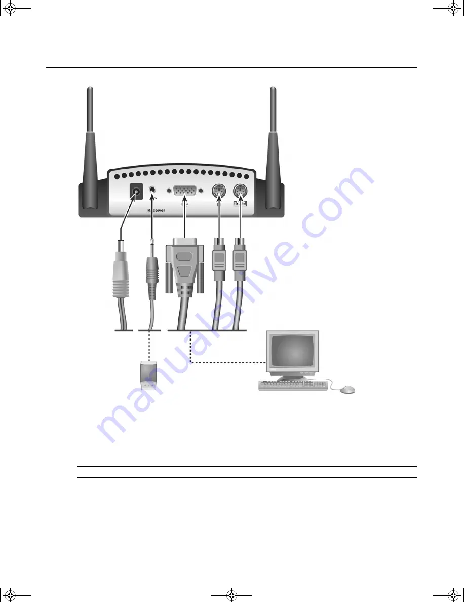 Avocent LongView LongView Wireless Installer/User Manual Download Page 18