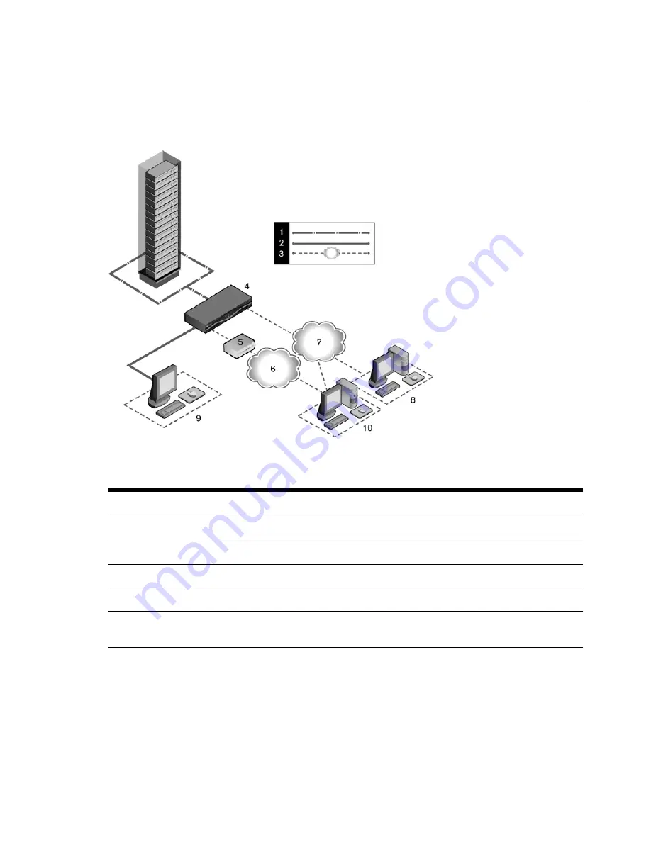 Avocent MergePoint Unity Installer/User Manual Download Page 12