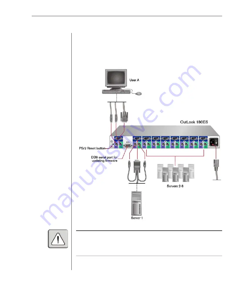 Avocent OutLook 1160ES Installer/User Manual Download Page 17