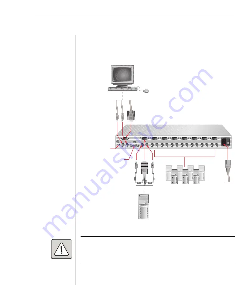 Avocent Outlook 180DX Скачать руководство пользователя страница 17