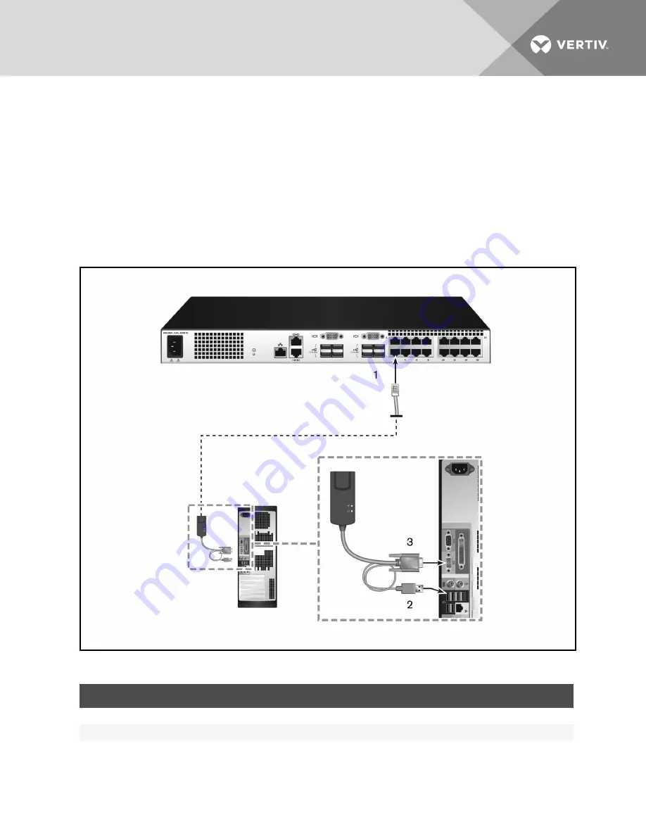 Avocent Vertiv AutoView 2108 Скачать руководство пользователя страница 14